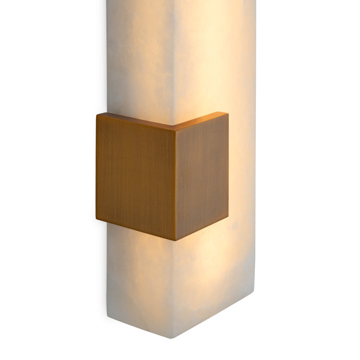 Wall Lamp Furore Lighting Eichholtz