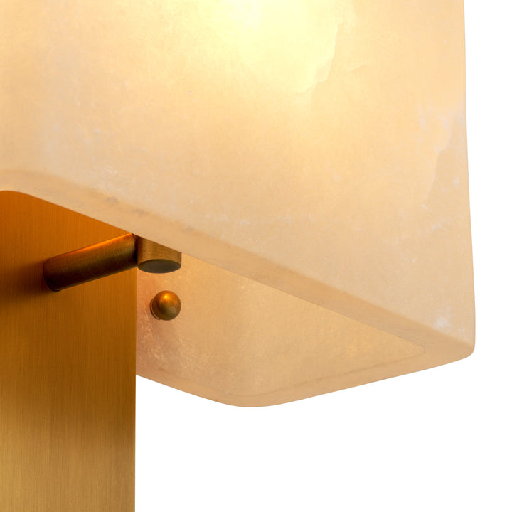 Wall Lamp Melbourne New Collection - January 2026 Eichholtz