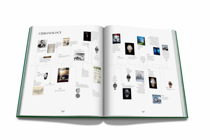 Rolex: The Impossible Collection Book Print Books Assouline   