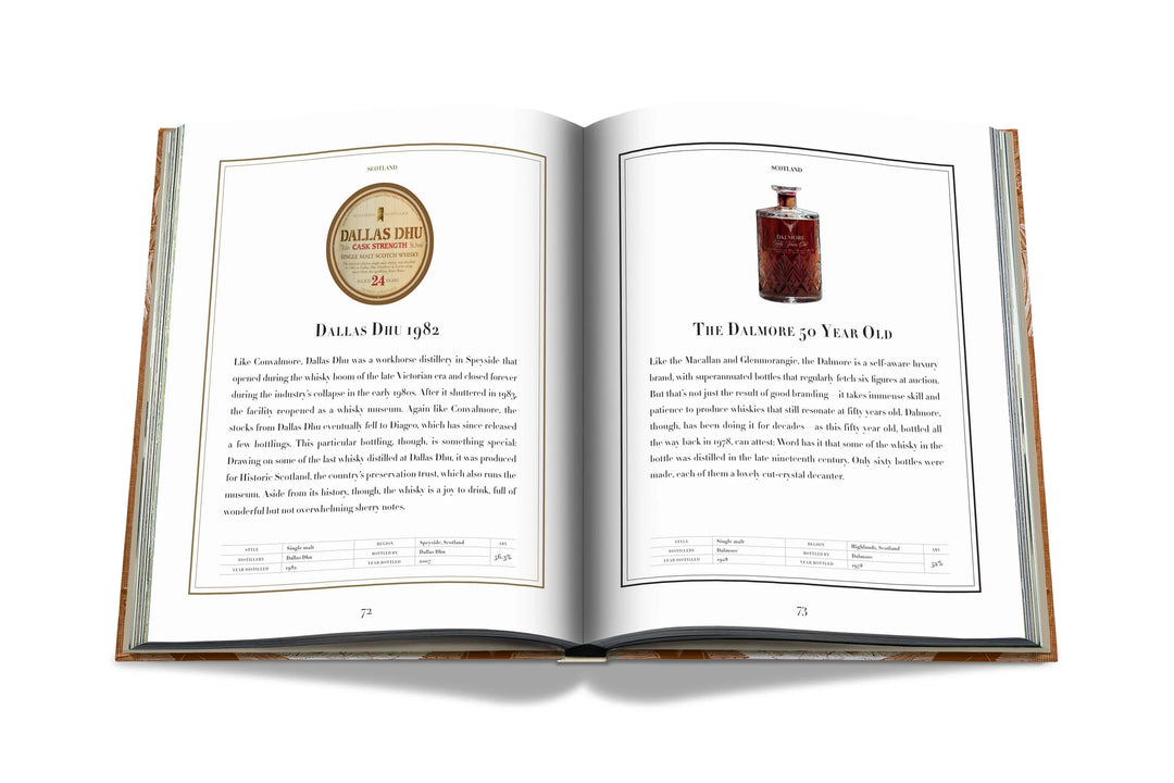 The Impossible Collection of Whiskey Book Print Books Assouline   