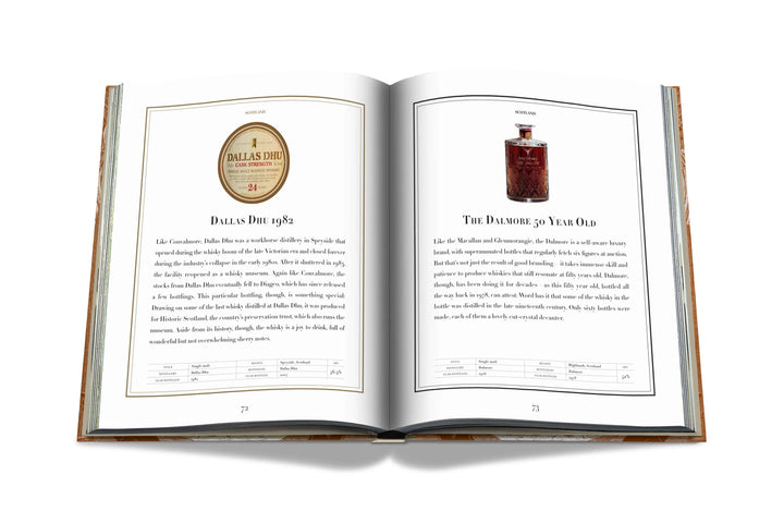 The Impossible Collection of Whiskey Book Print Books Assouline   