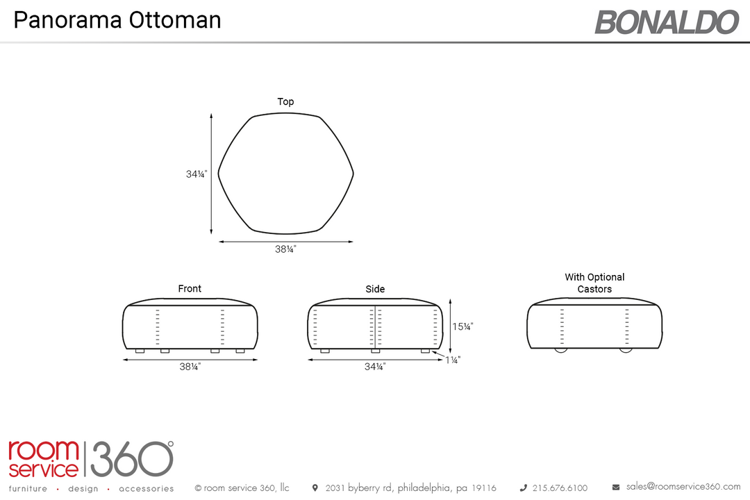 Panorama New Ottoman
