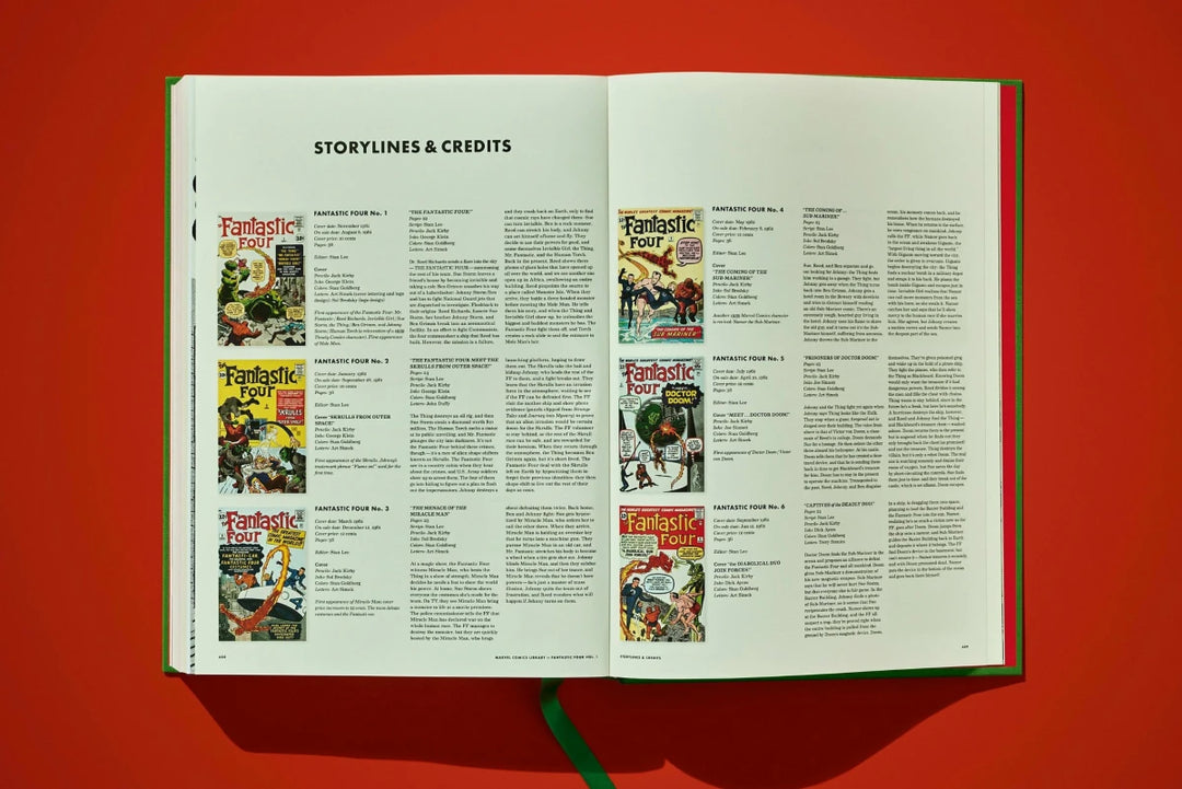 Marvel Comics Library. Fantastic Four. Vol․ 1․ 1961–1963 Print Books Taschen   
