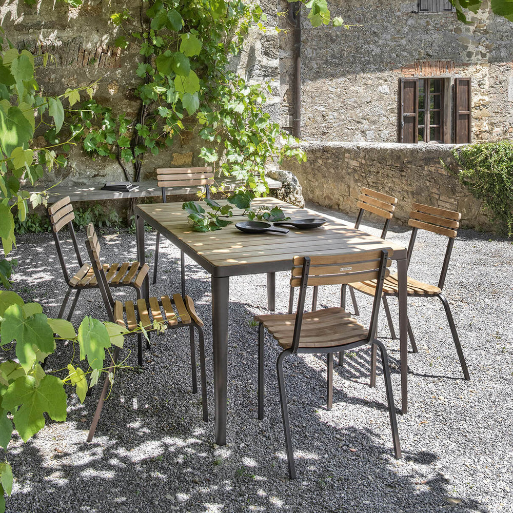 Laren Table Fixed Tables Ethimo